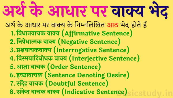 अर्थ के आधार पर वाक्य भेद in hindi
